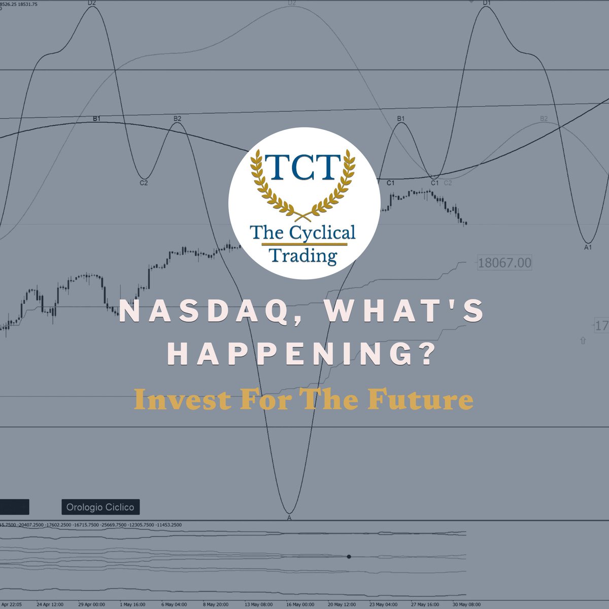 cyclicaltrading's tweet photo. #𝗡𝗮𝘀𝗱𝗮𝗾, 𝘄𝗵𝗮𝘁'𝘀 𝗵𝗮𝗽𝗽𝗲𝗻𝗶𝗻𝗴? 📉 
Will the retracement continue #today ?🎯 

 https://t.co/ZzgY4DOlwS 🔗 

#personaldevelopment #motivation #management #digitalmarketing #careers #technology #future #entrepreneurship #markets #money https://t.co/PYngaok9Eo