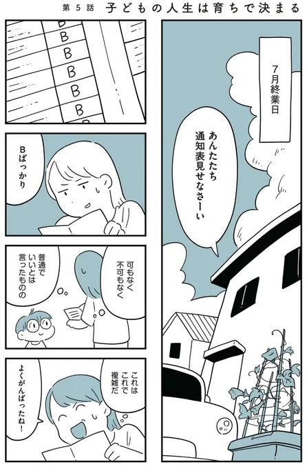 (7/20) 