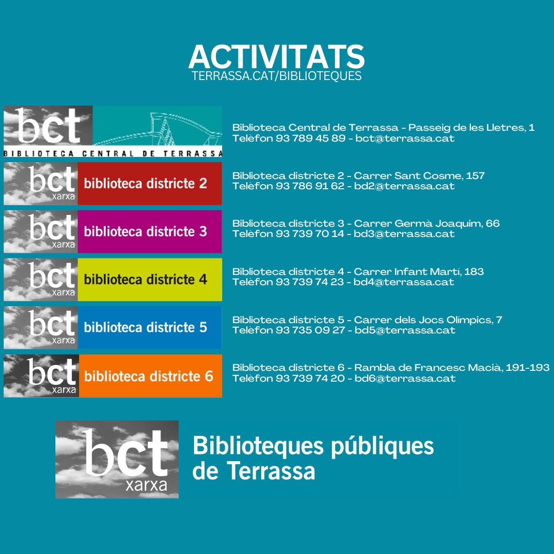 Taller familiar a la #Biblioteca Districte 5 de #Terrassa: Les espècies exòtiques invasores en els ecosistemes naturals.

A càrrec de @Biosferaeduca i col·laboració de @trsmediambient #SetmanaNatura @xarxadeparcs @bibliotequesXBM

Per a més informació, a la Biblioteca districte 5