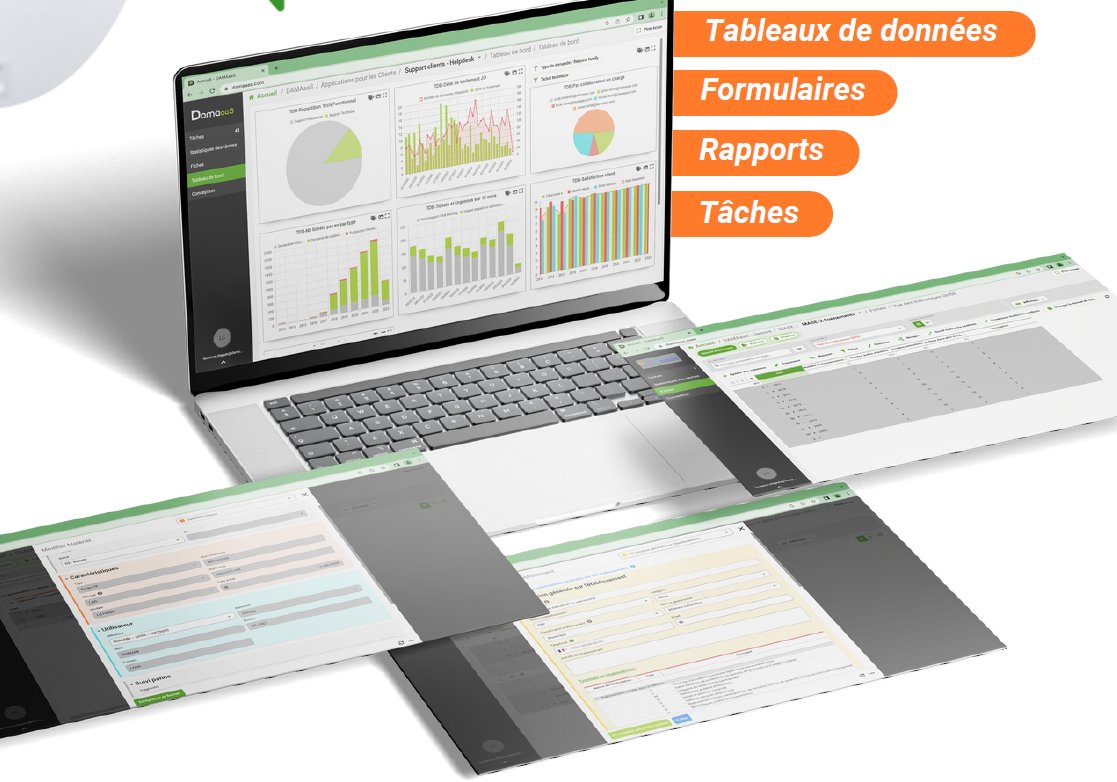 Outils Nocode tweet media