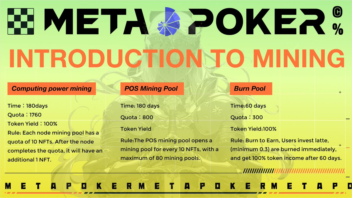 Metapoker tweet media