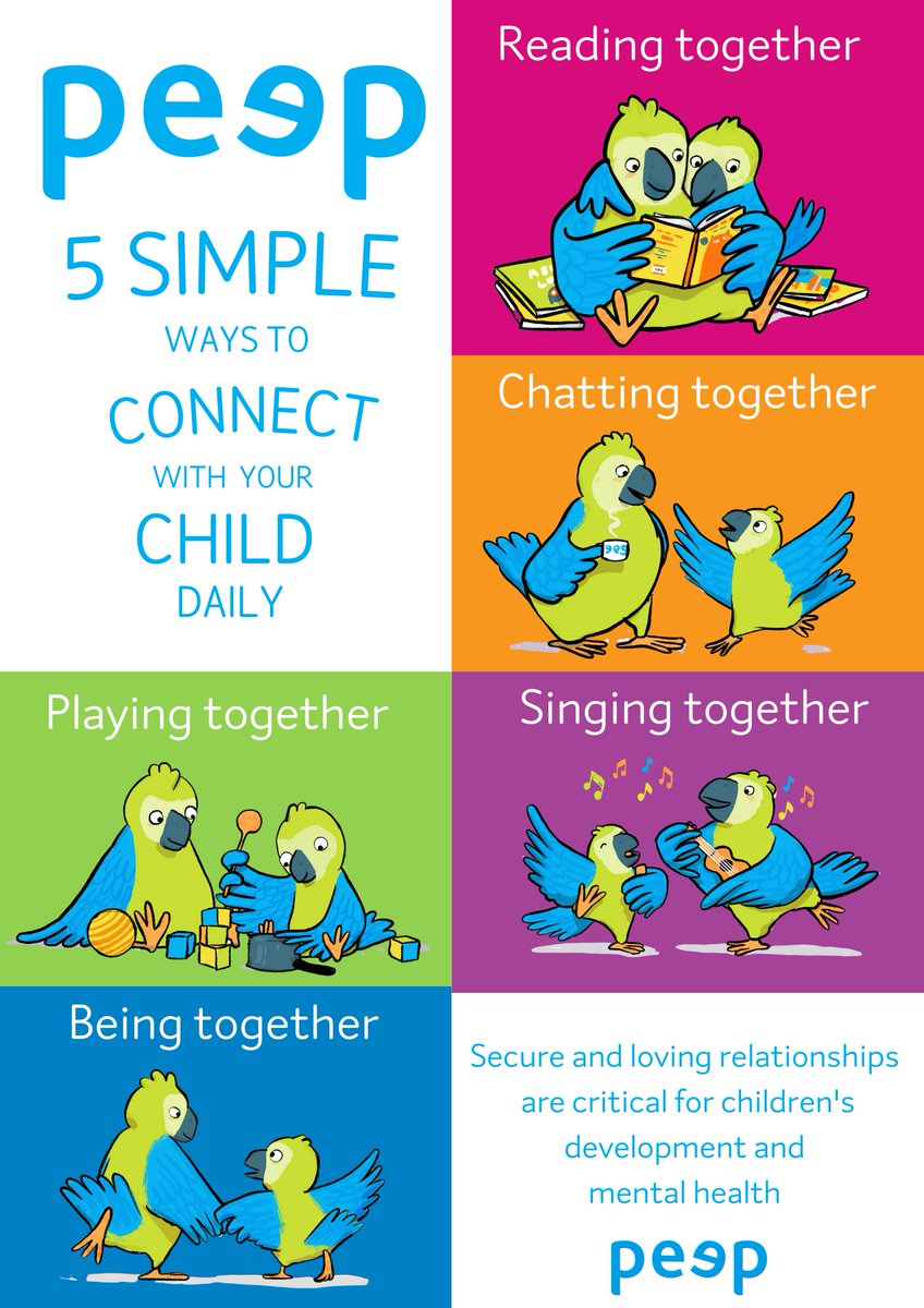 PeepleCentre's tweet photo. Weaving simple ways to connect with your child into daily routines helps to builds strong &amp; loving relationships that will benefit your little one in childhood &amp; beyond. 

Find more ideas &amp; activities in our parents area: https://t.co/AtcpZEQs9U

#connection https://t.co/zJFkJeTXWY