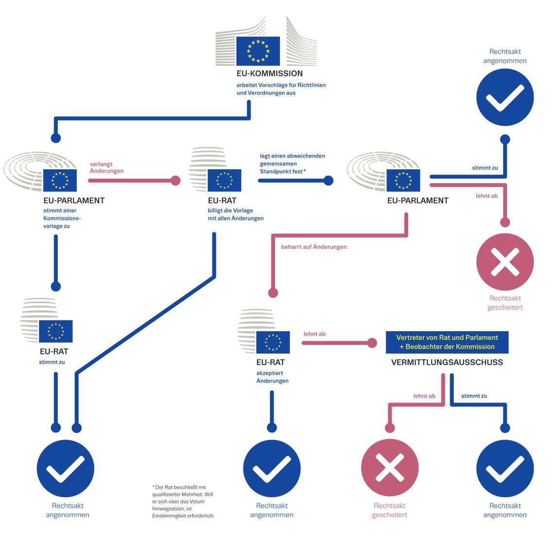Sebastian Haban tweet media