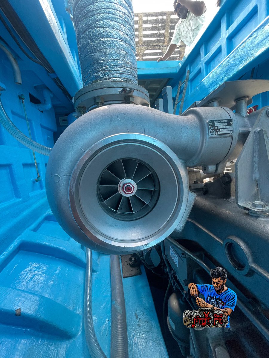 ZuvaanE's tweet image. Happy Friday ♥️🕌⚙️ 

Turbo🫀⚙️