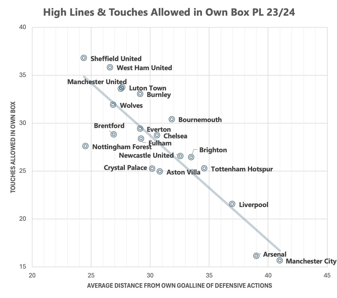 mark taylor tweet media