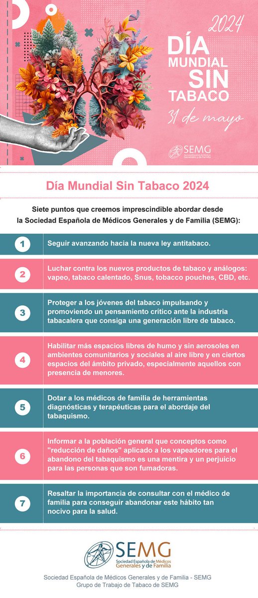 7️⃣ Puntos por los que trabajar y que recordamos hoy en el 🚭 #DiaMundialSinTabaco2024

⬇️ Descarga esta #InfografíaSEMG en buff.ly/3VqucHK 

#DiaMundialSinTabaco 
#quenotevendanhumo 
#LibredelaIndustriadetabaco 
#PorUnMundoSinTabaco 
#VidaSaludable #SinHumo