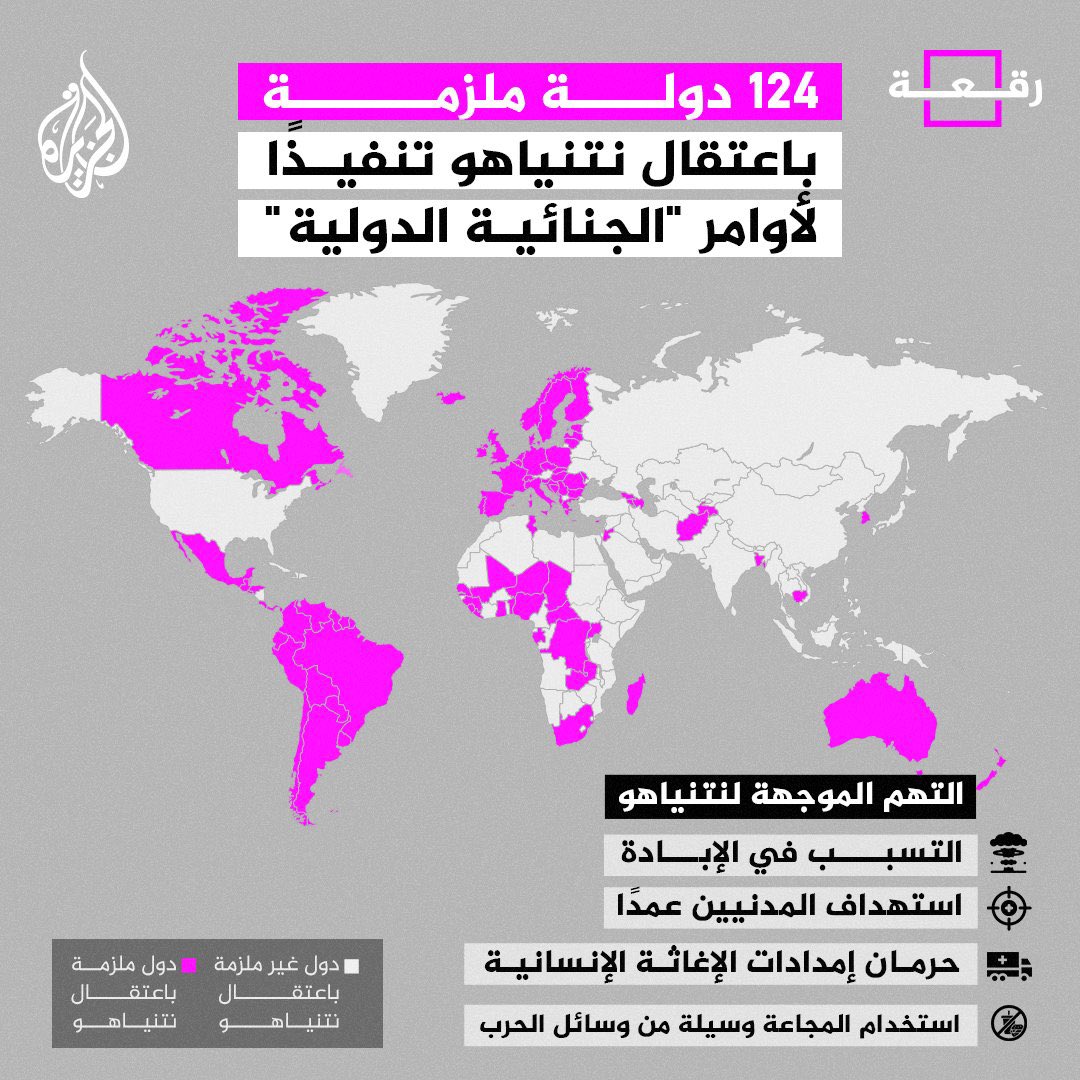 🔁🔁🔁🔁237 🔴🔴🔴🔴🛎️ من هي الدول الملزمة بإعتقال نتنياهو إذا أمرت 'الجنائية الدولية' بذلك؟ 124 دولة … من بينها دولتان عربيتان فقط الأردن وتونس