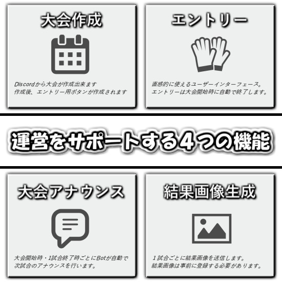 event_master_'s tweet photo. 【お知らせ】
大会運営サポートBot「Event Master」絶賛販売中!!
\ 初月無料キャンペーン実施中 /
Discordでゲーム大会を開催しよう!!
🛒プラン購入はこちら
https://t.co/KF7WWLX3ky
#eventmaster https://t.co/DPuYQV0HPN