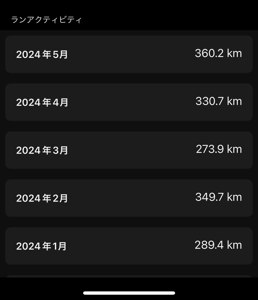 kackey731's tweet photo. 低酸素jog @runningfactory_ 
母親と低酸素😇💨早朝は寝違えた影響もありjog出来ずウォーキングになったけど、トレッドミルなら走れた✨
上下動が少ないのかもしれない✈️
魔の５月は360キロ❗️故障続きの５月なので週休2日を意識したら軽度の違和感のみで乗り切れた🫐 https://t.co/er6ETzs0zx