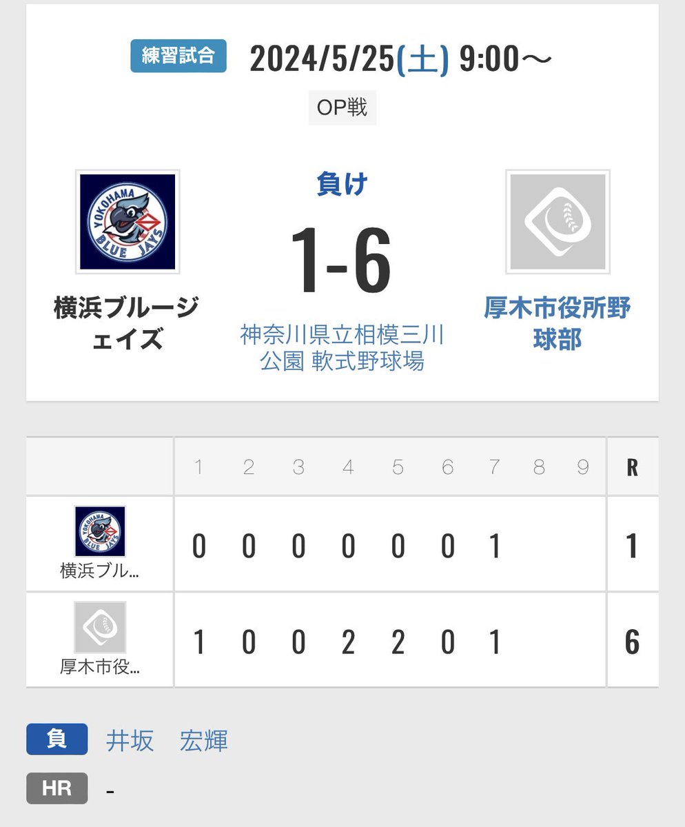 bbc_ybj's tweet photo. 5/25(土) 
OP戦 vs 厚木市役所様
OP戦 vs マロンビーチ様

対戦ありがとうございました！

#横浜 
#草野球
#横浜ブルージェイズ
#練習試合
#メンバー募集
#メンバー募集中
#牧秀吾 
#ガープ中将 
#ギータ 
#メヒア 

https://t.co/VdP2sdAmrA https://t.co/KTOHhTFpmK