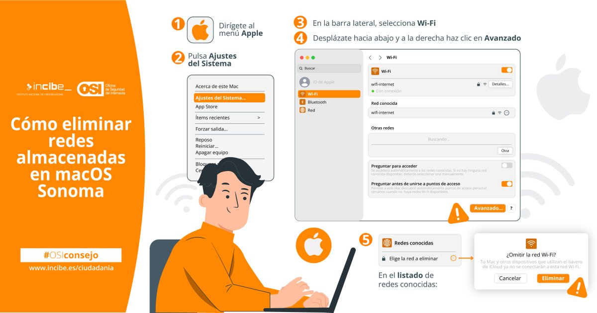 ¿Sabes cómo eliminar redes #wifi guardadas en tu macOS Sonoma? Accede a la configuración de red y gestiona tus conexiones 📡 para mantener tu lista de redes organizada. incibe.es/ciudadania/tem… #PlanDeRecuperación #ConexiónSegura 🔐