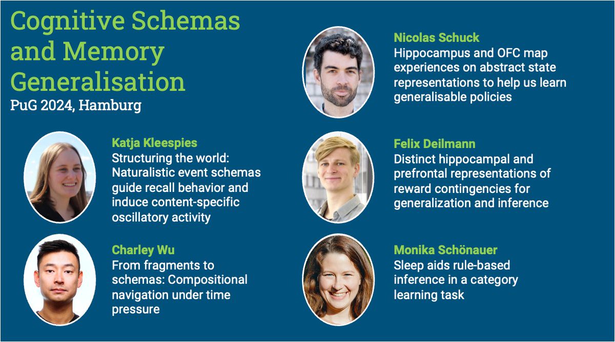 Mona Garvert (@mona_garvert) on Twitter photo #PuG2024 Join us today at 14.30 for a fun symposium on Cognitive Schemas and Memory Generlisation with <a href="/katjakleespies/">Katja Kleespies</a>, <a href="/TheCharleyWu/">Charley Wu (@thecharleywu.bsky.social)</a>, <a href="/nico_schuck/">Nico Schuck</a>, @FFdeilmann, <a href="/m_schoenauer/">Monika Schönauer</a> #PuG2024 Join us today at 14.30 for a fun symposium on Cognitive Schemas and Memory Generlisation with <a href="/katjakleespies/">Katja Kleespies</a>, <a href="/TheCharleyWu/">Charley Wu (@thecharleywu.bsky.social)</a>, <a href="/nico_schuck/">Nico Schuck</a>, @FFdeilmann, <a href="/m_schoenauer/">Monika Schönauer</a>