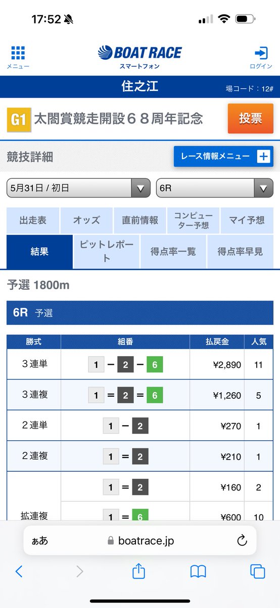 jeisonsensei's tweet photo. 【住之江G1 現地予想】

【住之江3R】
1-6-3 127.5倍
本命予想で万舟券🔥

【住之江6R】
1-2-6 28.9倍
中心4点で厚く好配当🎯

前半レースは2/2パーフェクト🎯

今節、現地予想の期間中は
引用記事『いいね』『RP』でDM予想！

現地予想はジェイソン先生の得意分野🔥
https://t.co/7x0FXXekuX https://t.co/EXevXUHy6G