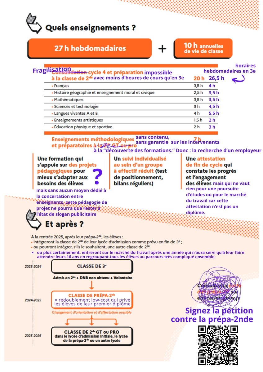 Parents, collègues, refusez le redoublement low cost de la Prépa 2nde ! #ChocDesSavoirs