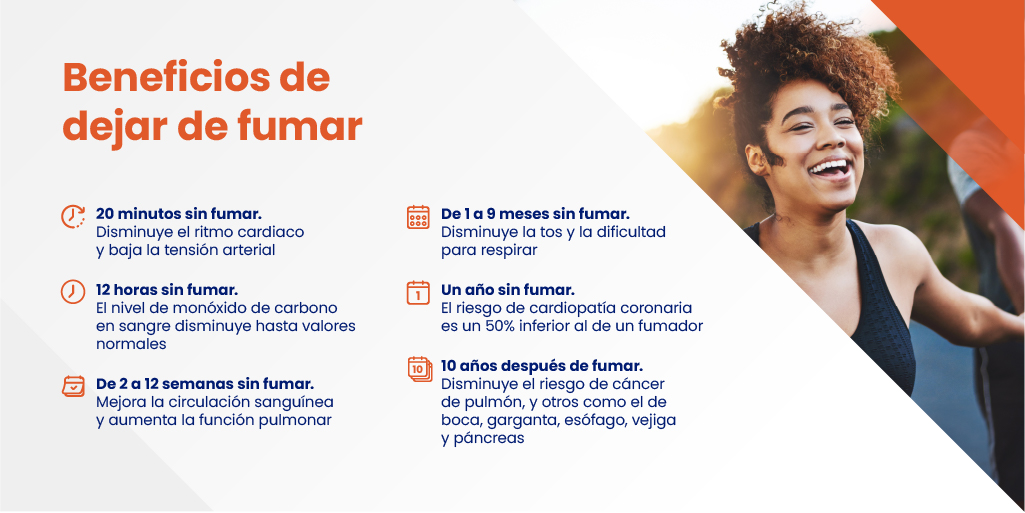 Cada 31 de mayo es el #DíaMundialSinTabaco 🚭 para generar conciencia sobre sus efectos negativos en la salud.

Dejar de fumar puede ser difícil por los síntomas de abstinencia, pero  ¿cómo cambia el cuerpo tras dejar de fumar? 

Estos son todos los beneficios 👇

#Neuraxpharm