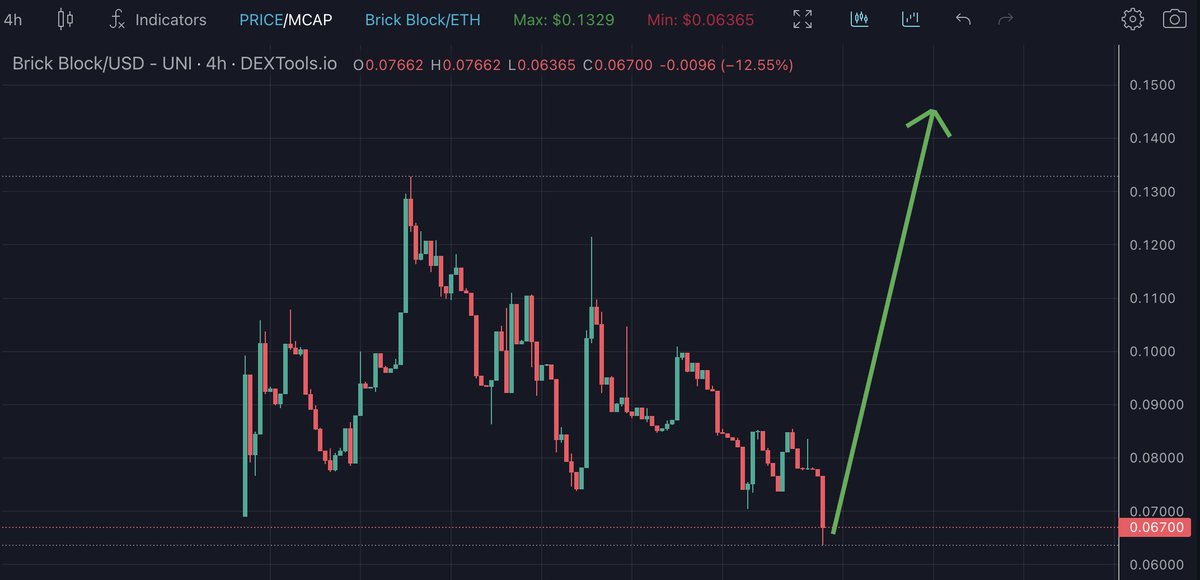 Gems of Ra tweet media