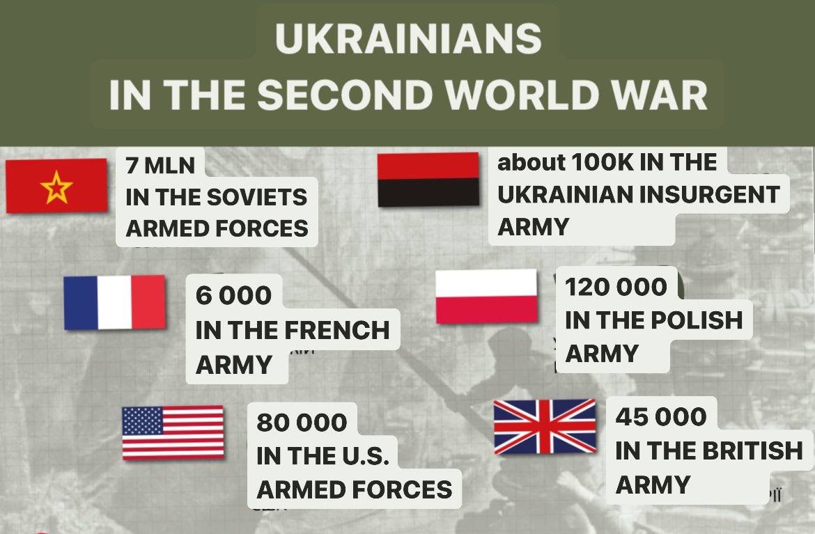 L'URSS n'a pas participé au débarquement de Normandie. Les Ukrainiens, en revanche, oui. L’Ukraine a donc toute sa place dans les commémorations du 80ème anniversaire du Débarquement de Normandie.