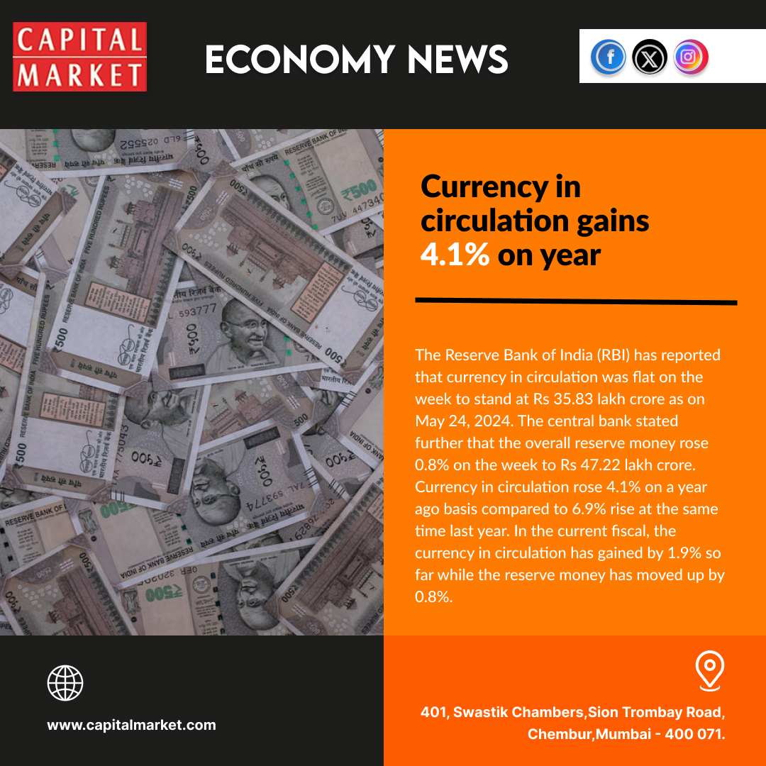 Yearly Growth: Currency in Circulation Rises by 4.1%
Like | Share | Follow For Daily Updates.
capitalmarket.com
#CurrencyCirculation #EconomicGrowth #FinancialNews #RBI