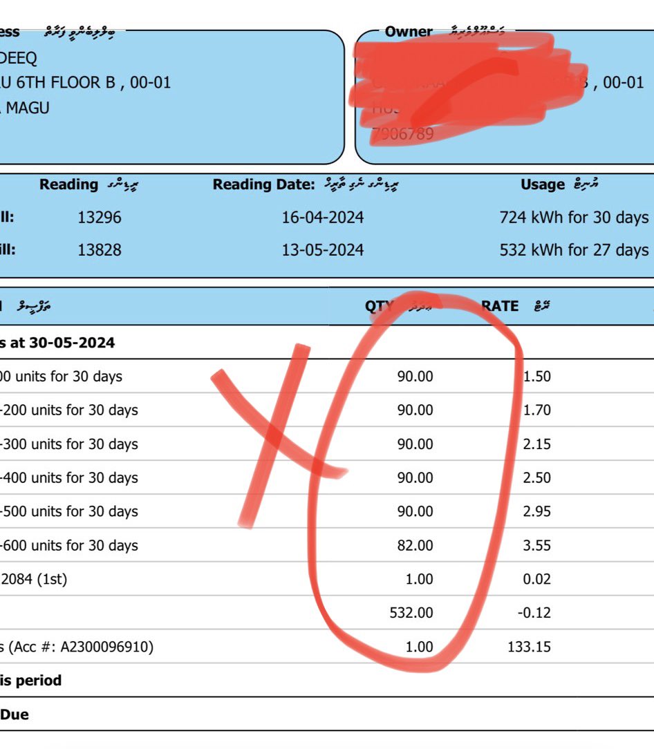 ‼️Update

The quantity differs for each customer. In my previous post, they were applying 96.67 units per band, but for this customer, it's 90 units.

This is blatant fraud.

Charges should only move to the next band after 100 units.