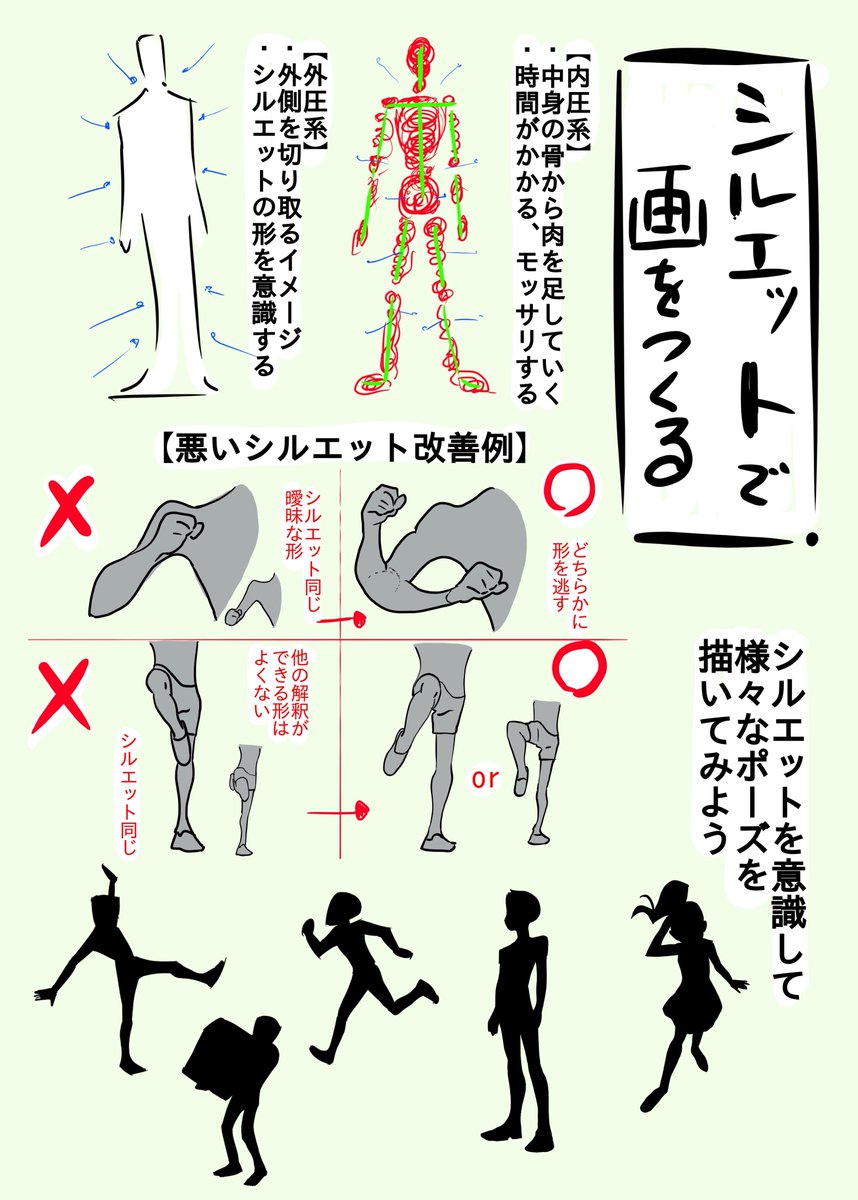 補足)
◯✖️の違いを内圧系、外圧系と呼んでます。
✖️は絶対NG…ではなく、むしろシルエットの中身を埋めるときに有効です。
第1ステップはシルエット全体を捉え、第2ステップで中身を埋める。 