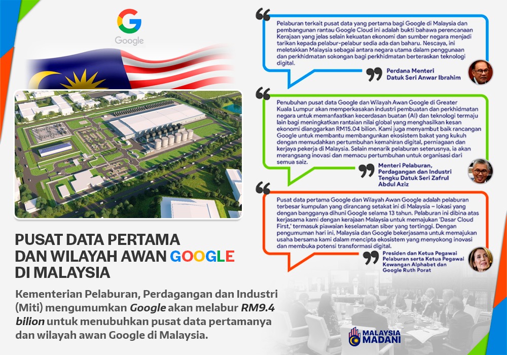 TerompetWarisan's tweet image. PUSAT DATA PERTAMA DAN WILAYAH AWAN GOOGLE DI MALAYSIA

#Google
#WilayahAwan
#PusatData