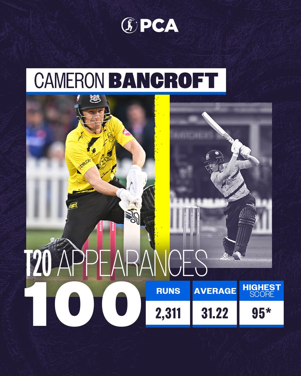 PCA (@pca) on Twitter photo Great to see both <a href="/Tommo455/">Jordan Thompson</a> & <a href="/cbancroft4/">Cameron Bancroft</a> reach ๐ฏ T20 appearances last night ๐
#Blast24 Great to see both <a href="/Tommo455/">Jordan Thompson</a> & <a href="/cbancroft4/">Cameron Bancroft</a> reach ๐ฏ T20 appearances last night ๐
#Blast24