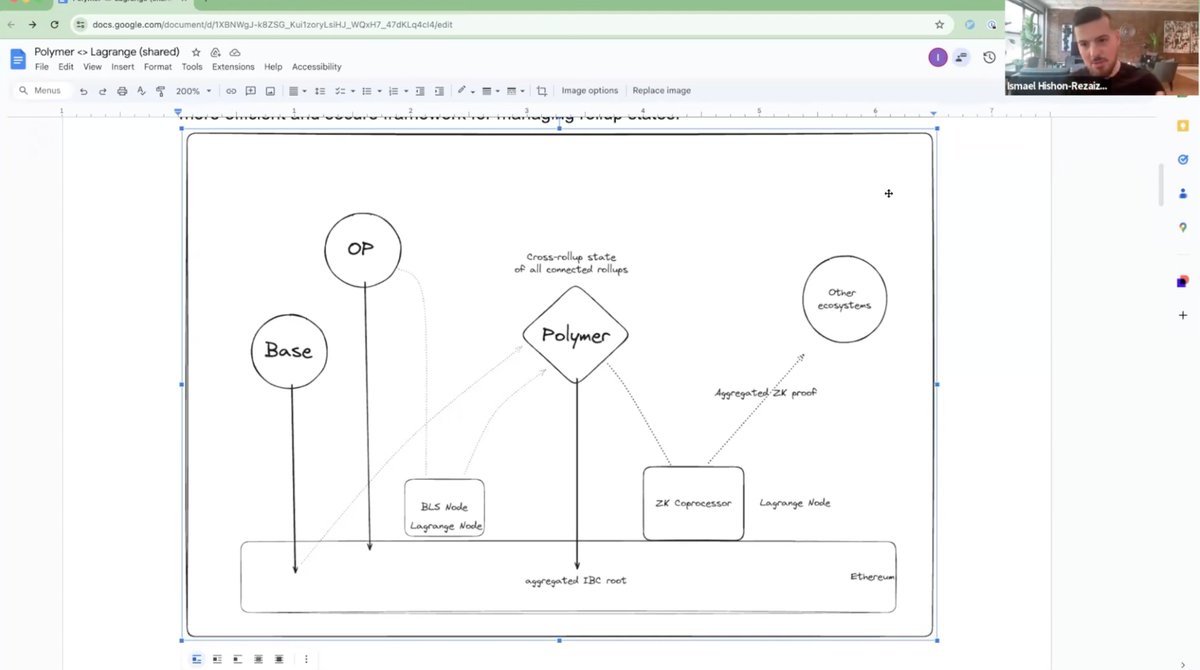 EigenCloud tweet media
