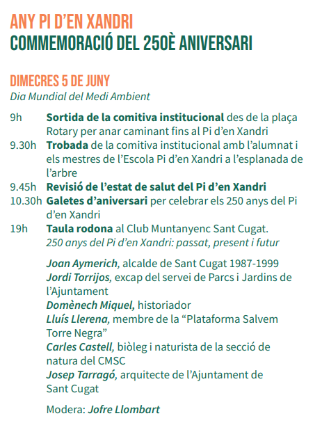 Ningú no se n'ha adonat en 250 anys que les dones també tenim coses a dir de Collserola, de Torrenegra i del pi d'en Xandri?

Com pot ser que es faci una taula rodona amb la presència de 0 dones?

premsa.santcugat.cat/wp-content/upl…

<a href="/ajsantcugat/">Aj. Sant Cugat</a> <a href="/jofrellombart/">Jofre Llombart Anton</a> <a href="/cugatmedia/">Cugat Mèdia</a> <a href="/totsantcugat/">TOT Sant Cugat</a>