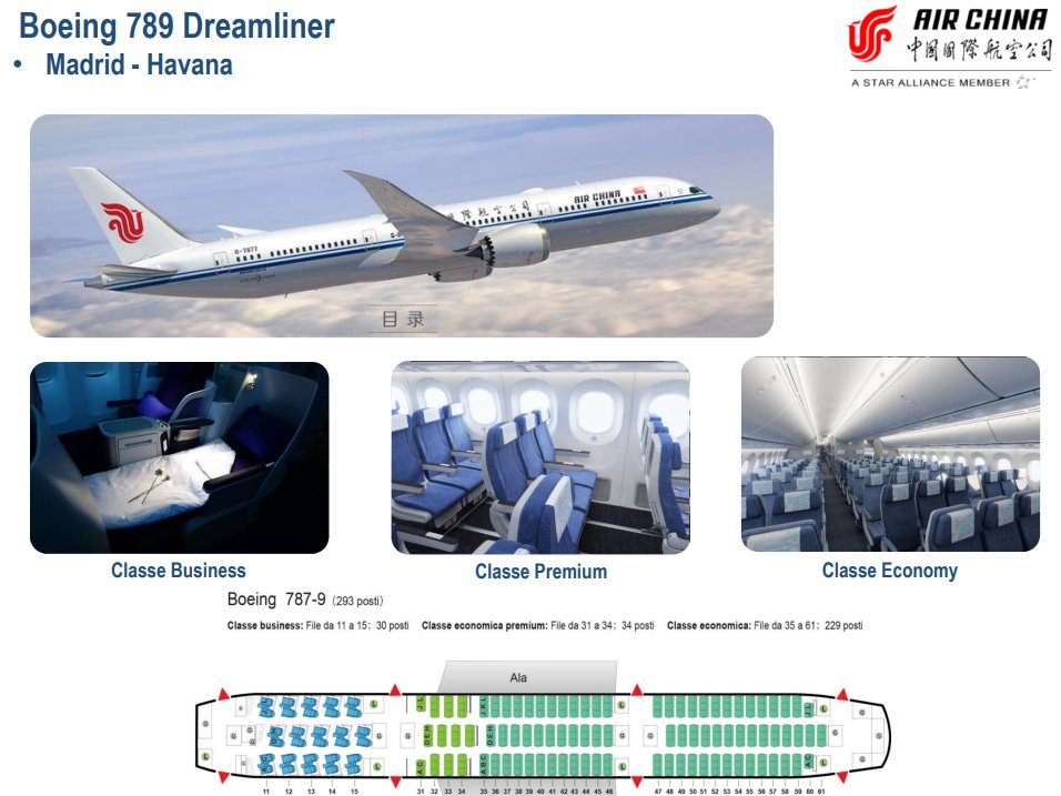 MirtaGranda's tweet photo. #Scopri 📢 | Nuovo collegamento per i passeggeri dall'#Italia che desiderano raggiungere #CubaÚnica tramite @ITAAirways in collaborazione con @airchina. 

🗓️ Ogni martedì e sabato
✈️ Roma/Milano-Madrid-Havana
🧳 3 valigie da 23 kg consegnate direttamente a L'Avana https://t.co/QdKvZ3yVcP