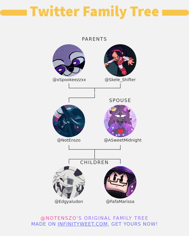 👨‍👩‍👧‍👦 My Twitter Family:
👫 Parents: @xSpookeezzxx <a href="/Skele_Shifter/">Skele Shifter (Commisions Open)</a>
👰 Spouse: <a href="/ASweetMidnight/">💙Asura🖤</a>
👶 Children: @Edgyaludon <a href="/FafaMarissa/">MarissaFafa 🌙</a>

➡️ infinityweet.me/family-tree