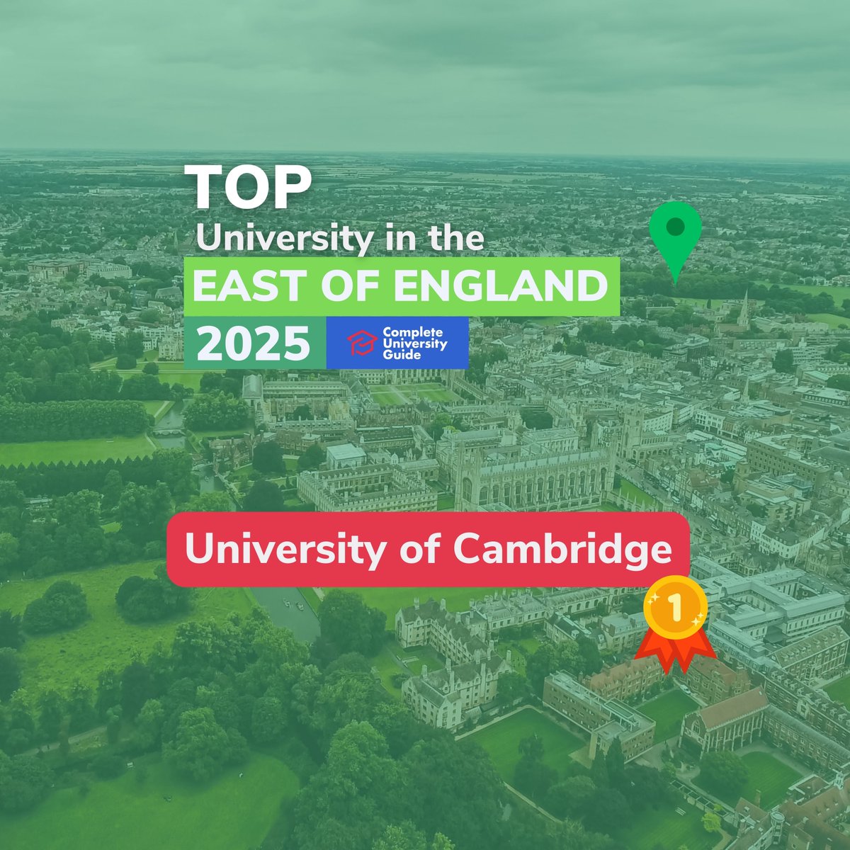 Well done to @Cambridge_Uni for coming top in the East of England region table.

Find the full league table here: 
👉 bit.ly/3K5zW2Z

#leaguetables2025 #leaguetables #rankings #university