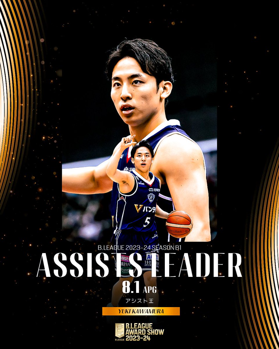 5/31 B.LEAGUE AWARD SHOW 2023-24勇輝君をお祝いしに行きませんか？