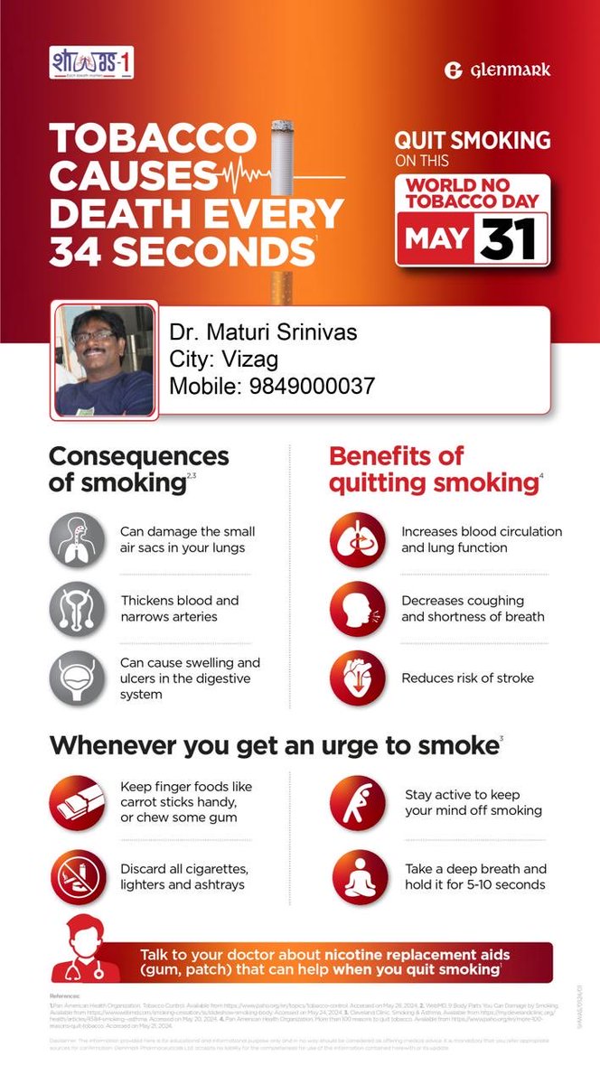 Say No to Tobacco