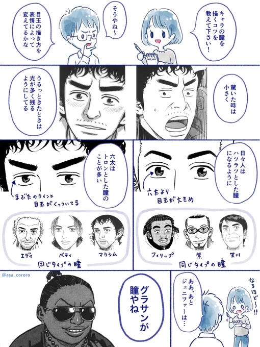 小山先生に瞳の描き方をきいてみた
(再掲です)

#週刊宙哉 