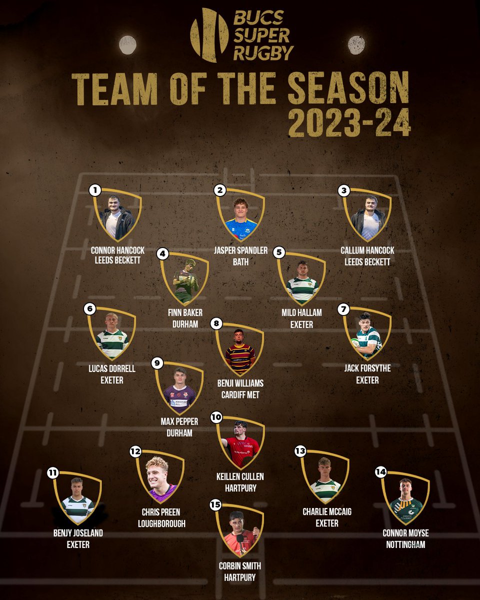 This XV 😮‍💨

The 2023-24 BUCS Super Rugby Team of the Season, as voted for by the coaches 👀

#BUCSSuperRugby