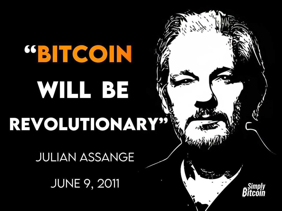 Simply Bitcoin tweet media