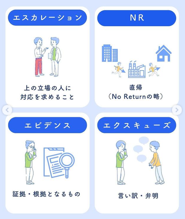 freeelaunch2015's tweet photo. 「知っておきたいビジネス用語」まだまだ続きます！詳しくは、画像にてご確認ください！📷✨

・エスカレーション
・NR
・エビデンス
・エクスキューズ
・OJT
・オンスケ
・インクルーシブ
・OEM https://t.co/1W3IBIHzfK
