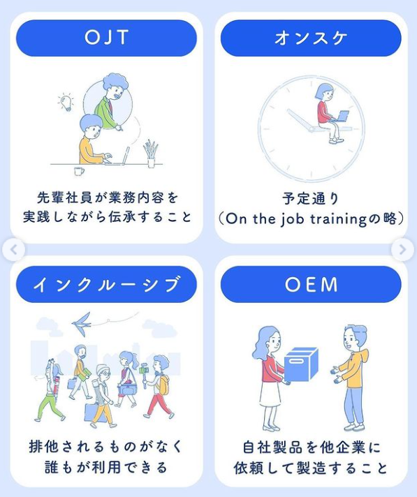 freeelaunch2015's tweet photo. 「知っておきたいビジネス用語」まだまだ続きます！詳しくは、画像にてご確認ください！📷✨

・エスカレーション
・NR
・エビデンス
・エクスキューズ
・OJT
・オンスケ
・インクルーシブ
・OEM https://t.co/1W3IBIHzfK