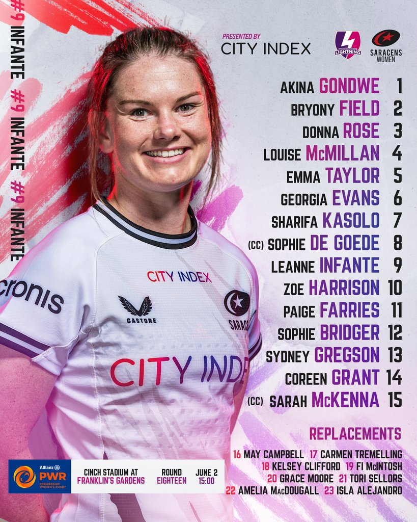 🚨𝗧𝗘𝗔𝗠'𝗦 𝗨𝗣💥 ©️ @MC_kennaS named as co-captain. 🔙 @Sharifa_Kasolo back in the starting XV. 🏃‍♀️ @farries12 starts on the wing. Full team news 👉️ bit.ly/3KmHz57 #YourSaracens💫 @CityIndex