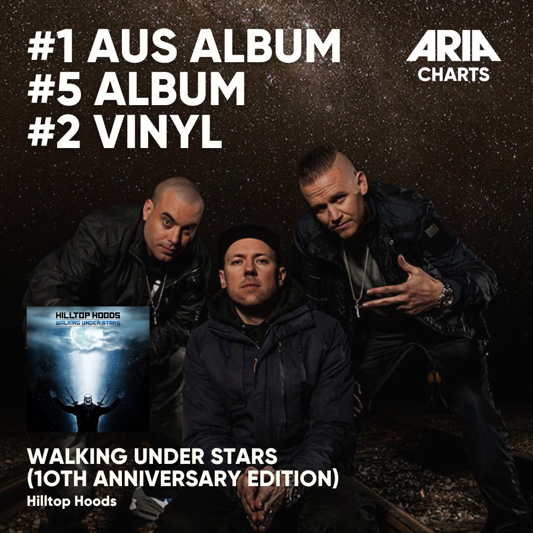 ARIA Award winner 🐨@hilltophoods are dominating the ARIA Charts this week with their 'Walking Under Starts (10th anniversary Edition) album 🔥

#ARIA #ARIACharts #NewMusic #AusMusic #HilltopHoods