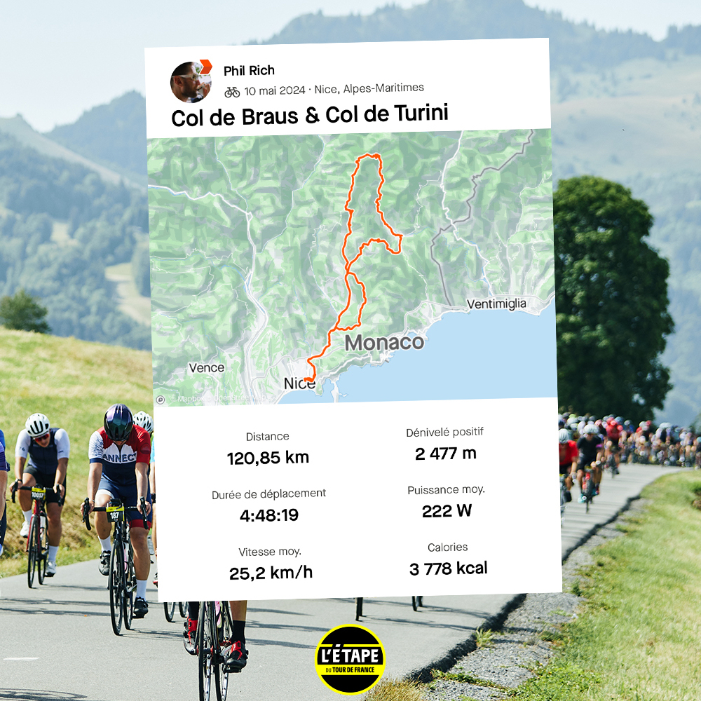Every week, we highlight your workouts for #LEtapeduTour 🚀 Tag the 'L'Etape by Tour de France' club on Strava during your rides to be highlighted 😍 Join the club 👉 bit.ly/3Vmuz5L