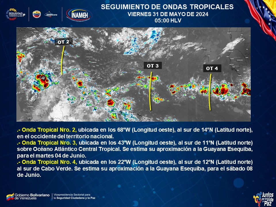 #31May #INAMEHInforma Seguimiento de Ondas Tropicales #AvanzandoConAmor