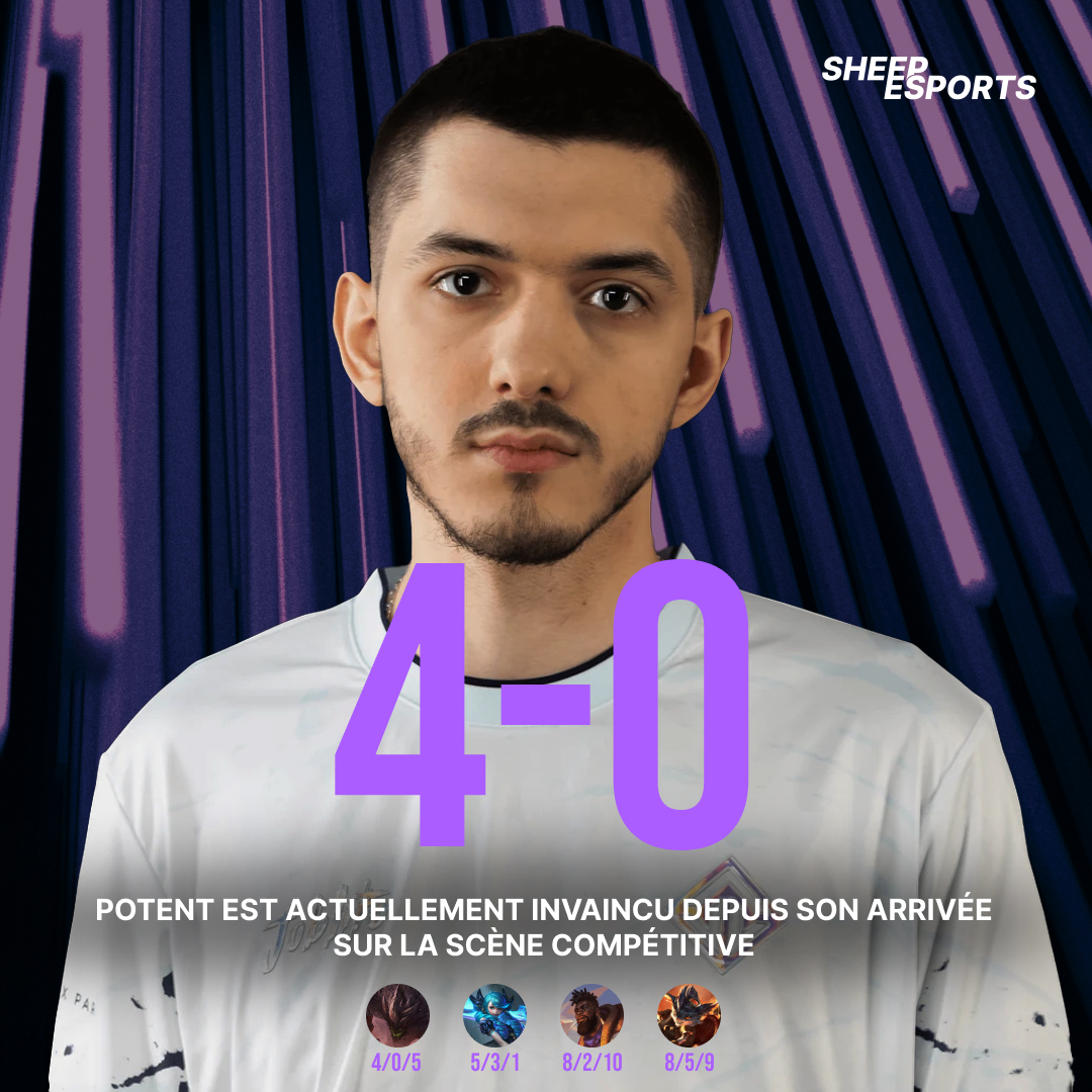 SheepEsports_FR's tweet photo. 4-0 pour Potent en Div2 🇫🇷 sans jouer une seule fois Fiora 👀 https://t.co/UNnPvwKcy5