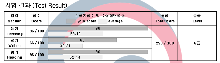 Esna / えすな tweet media