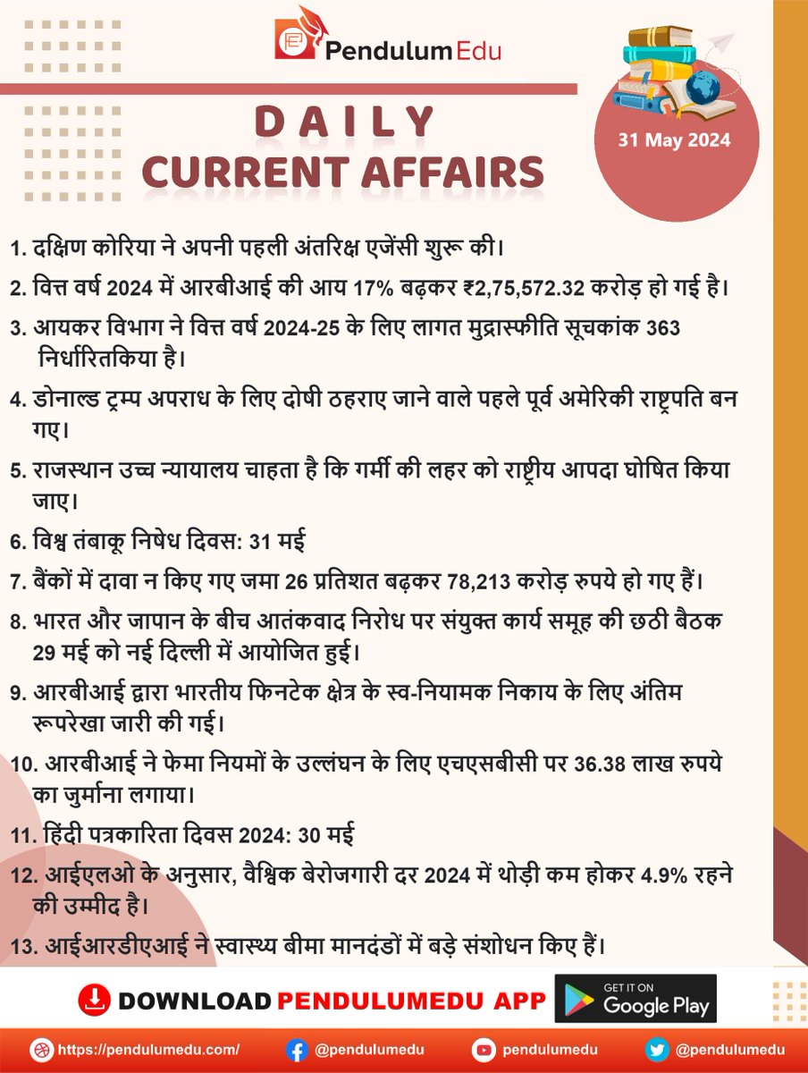 Read Daily Hindi Current Affairs of 31 May 2024 - pendulumedu.com/current-affair…
#31Mayhindicurrentaffairs #southkorea #spaceagency #IncomeTaxDepartment #DonaldTrump #heatwave2024 #WorldNoTabaccoDay #HSBC #FEMArules #hindijournalismday2024 #unemployment #IRDAI #healthinsuranceplan