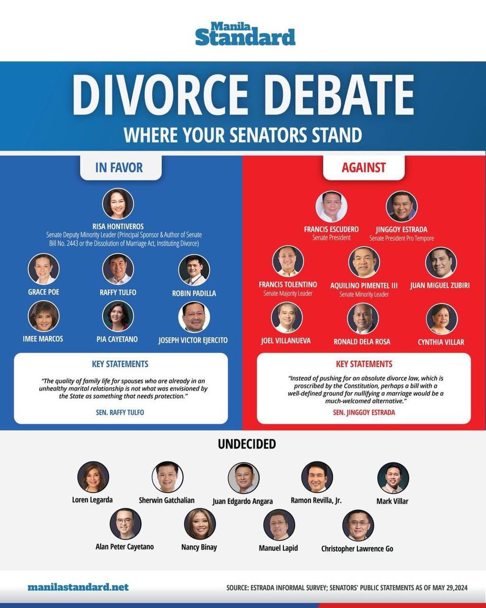 Hello senators ..Yes to the passage of the divorce bill !