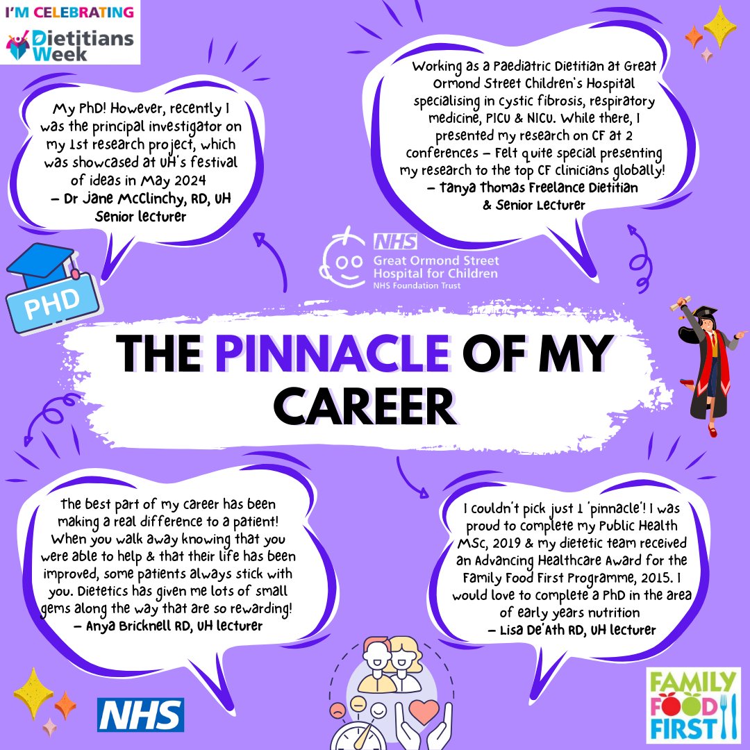 Should we say the pinnacle of my career... so far! A career in dietetics is so varied and our students have so much ahead of them. It is really exciting to think about what their career highlights are going to be in ten years time - we hope they tell us! #dietitiansweek2024