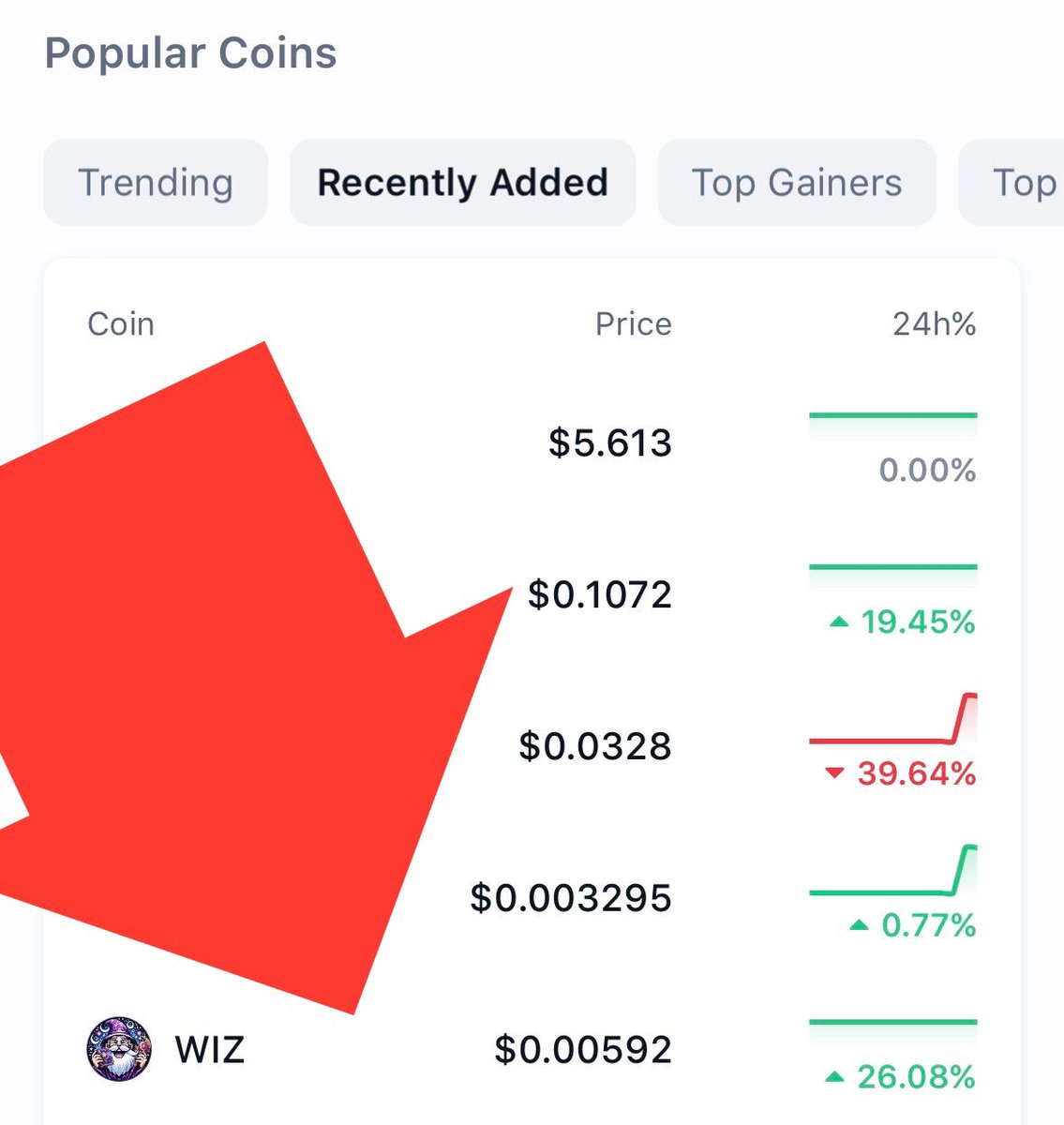 wizardtoken_'s tweet image. 🔥 We are now live on BOTH Coin Market Cap and Coin Gecko! 🔥 

✨ Wizard magic works fast and the best is yet to come! ✨ 

coingecko.com/en/coins/wizar…

coinmarketcap.com/currencies/wiz…

#wizardmagic @wizardtoken_ $W $WIZ 
#CRYPTO #ETH @ethereum #metaverse #NFT #memecoin #meme