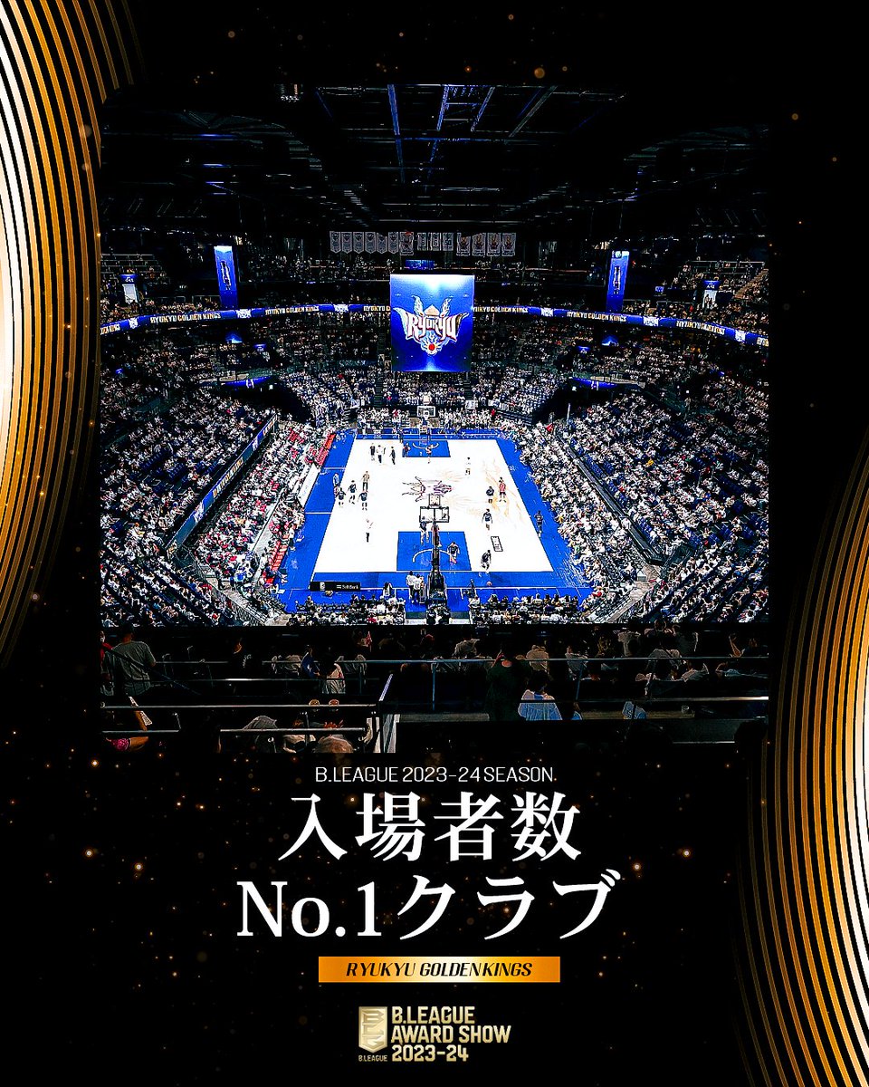 B_LEAGUE's tweet image. 【B.LEAGUE 2023-24 SEASON】

🎖️入場者数No.1クラブ🎖️
🏀琉球ゴールデンキングス（2年連続2回目）
@RyukyuKings

#Bリーグアワード
#Bリーグ