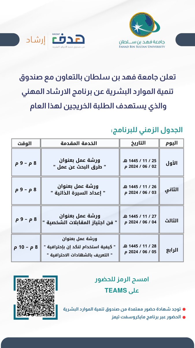 fbsuniversity's tweet image. تعلن جامعة فهد بن سلطان بالتعاون مع صندوق تنمية الموارد البشرية هدف 
عن انطلاق مبادرة الارشاد المهني والذي يستهدف الطلبة الخريجين هذا العام 
مدة البرنامج : 4 ايام 
من تاريخ  2 -5/ 6 / 2024 م
الحضور سوف يتم من خلال برنامج 
مايكروسوفت تيمز 
توجد شهادة حضور 
#جامعة_فهد_بن_سلطان…